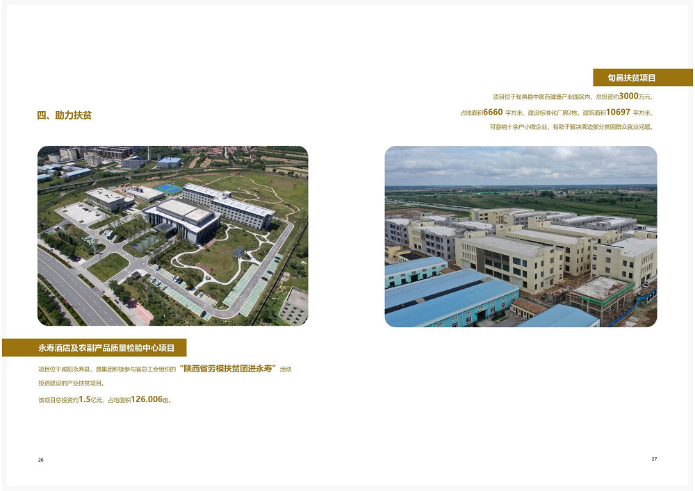 陜西省土地工程建設集團2020年度社會責任報告 (終）_14.png